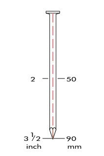 CN90 PANREX